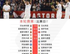 开云下载-塞维利亚主场对阵马略卡，期待取得三分