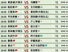 开云官方app入口-亚洲杯赛决战日，队伍实力对比的简单介绍