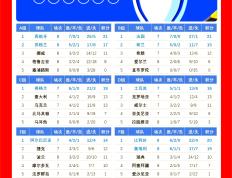 开云体育在线-关于欧洲杯比赛中争夺激烈，各国球队实力对比的信息