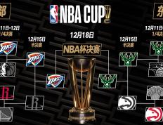 开云体育登录-雄鹿队开启胜利连续，雄霸东部联盟