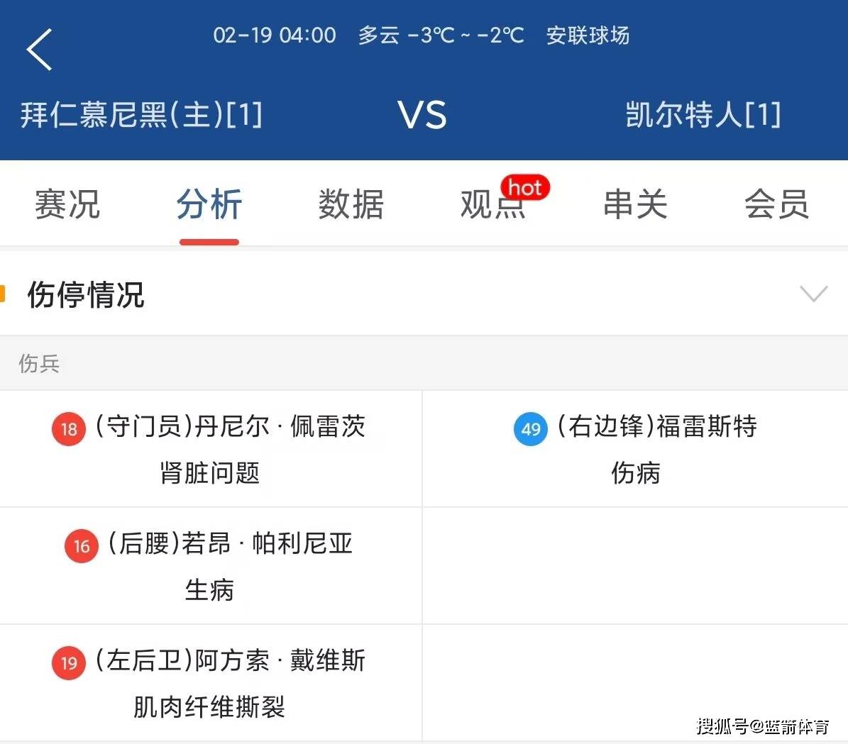 开云平台-马德里竞技负拜仁慕尼黑，欧冠遭淘汰
