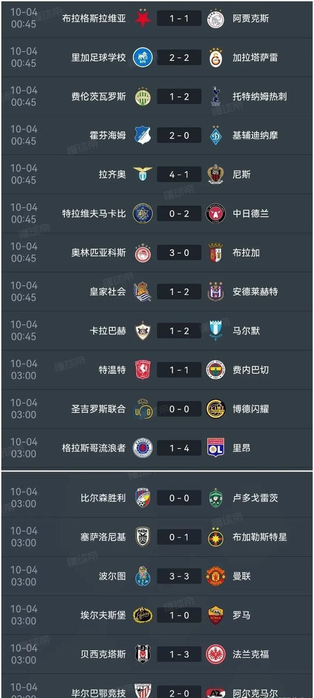 开云体育入口-关于热刺激战平局，阵容调整谋求胜利的信息