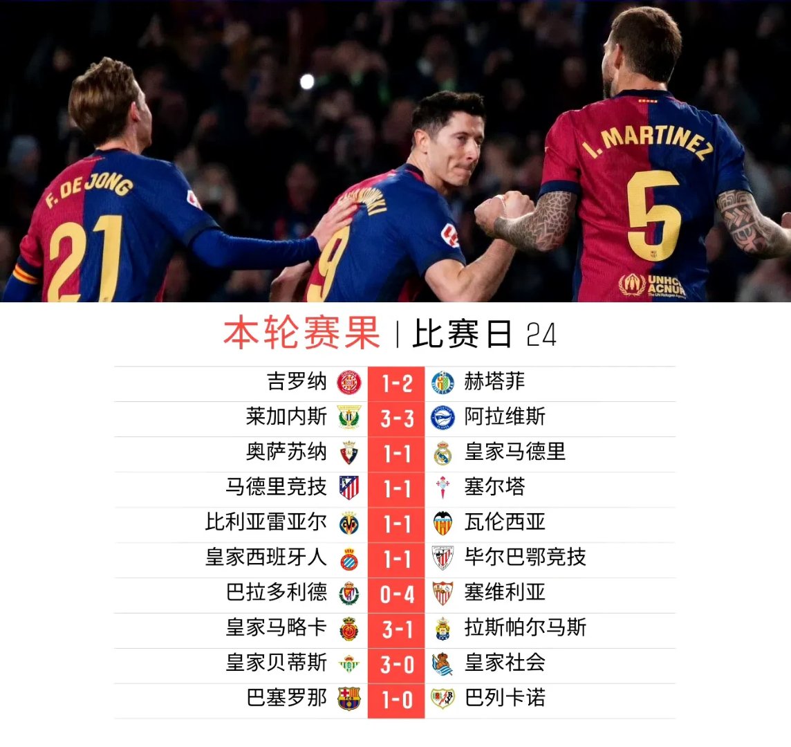 开云体育在线-关于巴塞罗那主场击败拜仁，晋级前途蒸蒸日上的信息