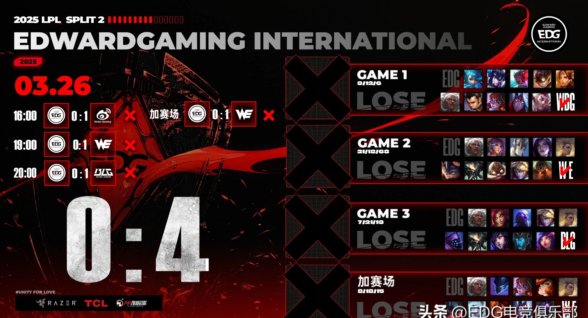 开云平台-EDG横扫GEN，Inspired完成史诗逆转焦点之战成都决赛之夜，锁定晋级资格