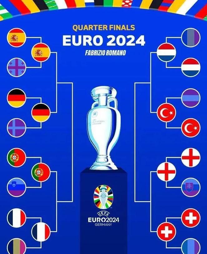 开云体育在线-关于欧洲杯比赛中争夺激烈，各国球队实力对比的信息