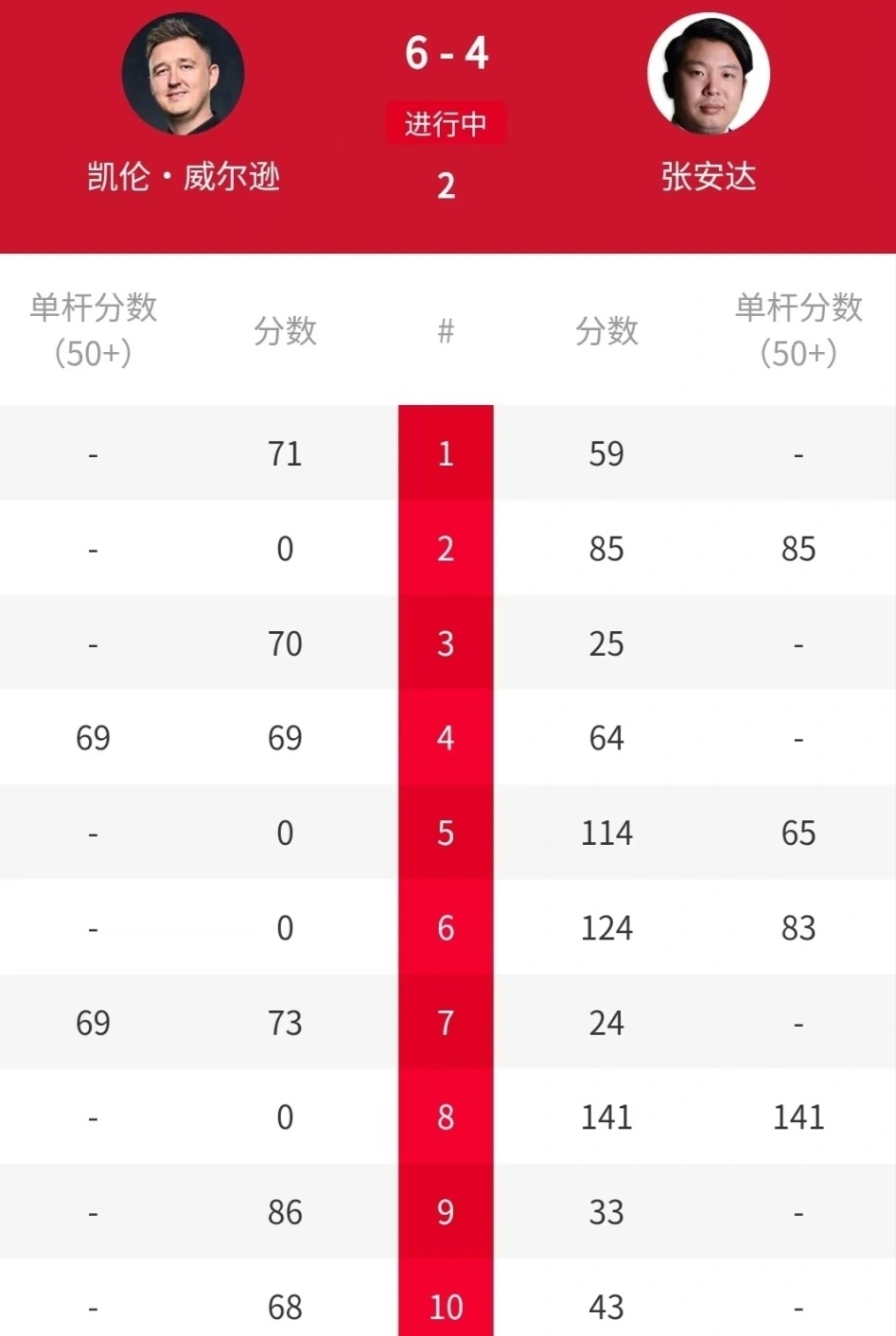 开云平台-V5险胜100T，Chovy完成史诗逆转宿命之战2025世界赛，锁定晋级资格的简单介绍