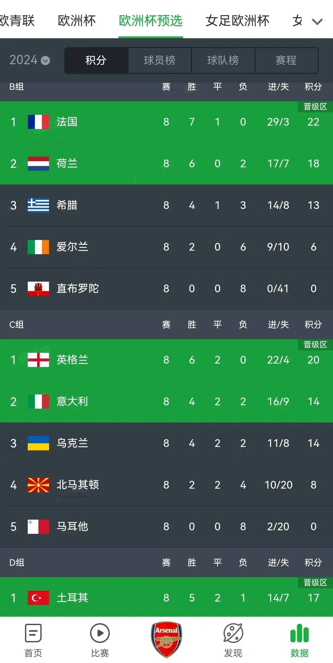 开云官网-以色列队在欧洲杯预选赛中表现出色，晋级令人惊喜